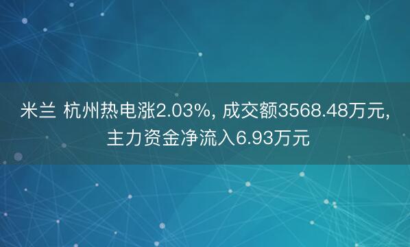 米兰 杭州热电涨2.03%, 成交额3568.48万元, 主力资金净流入6.93万元